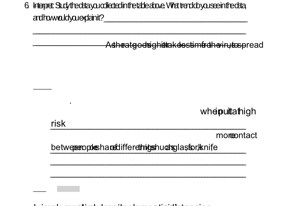 6 Interpret Study thebeta you adledted inthe