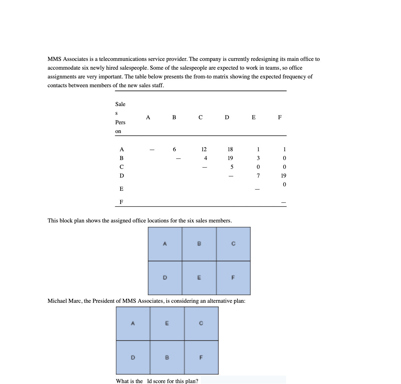 MMS Associates is a telecommunications service