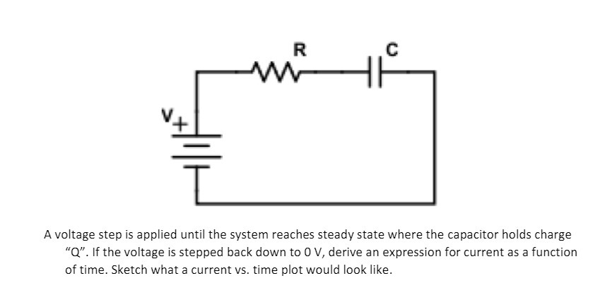 V+ A voltage step is applied until the system