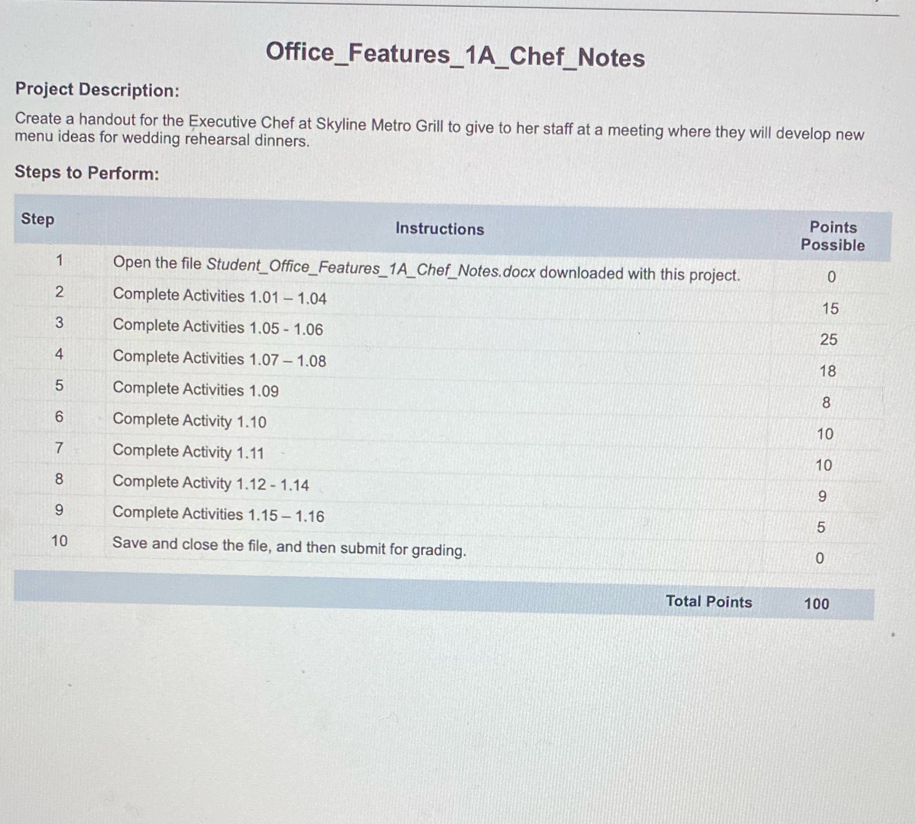 Office Features 1A Chef Notes