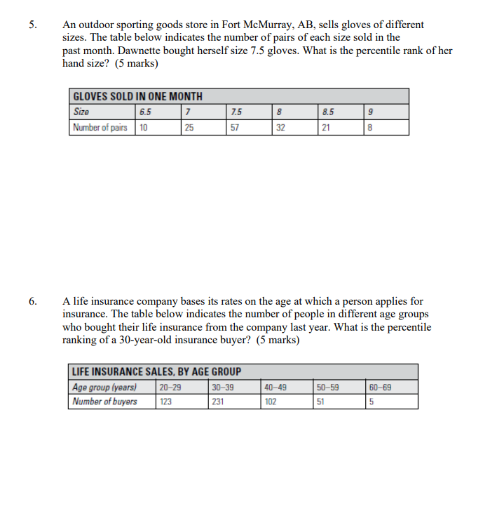 \fAn outdoor sporting goods store in Fort