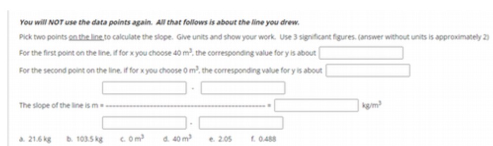 You will NOT use the data points again. All that