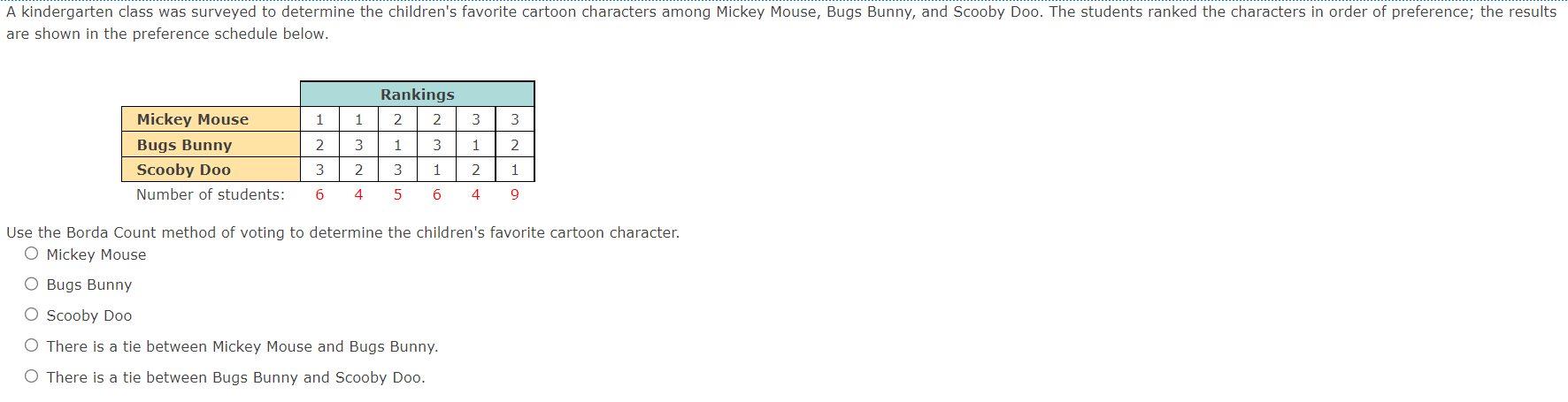 1. A kindergarten ciass was surveyed to determine