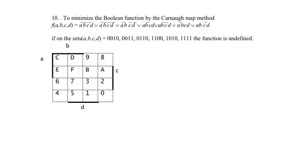 10. . To minimize the Boolean function by the