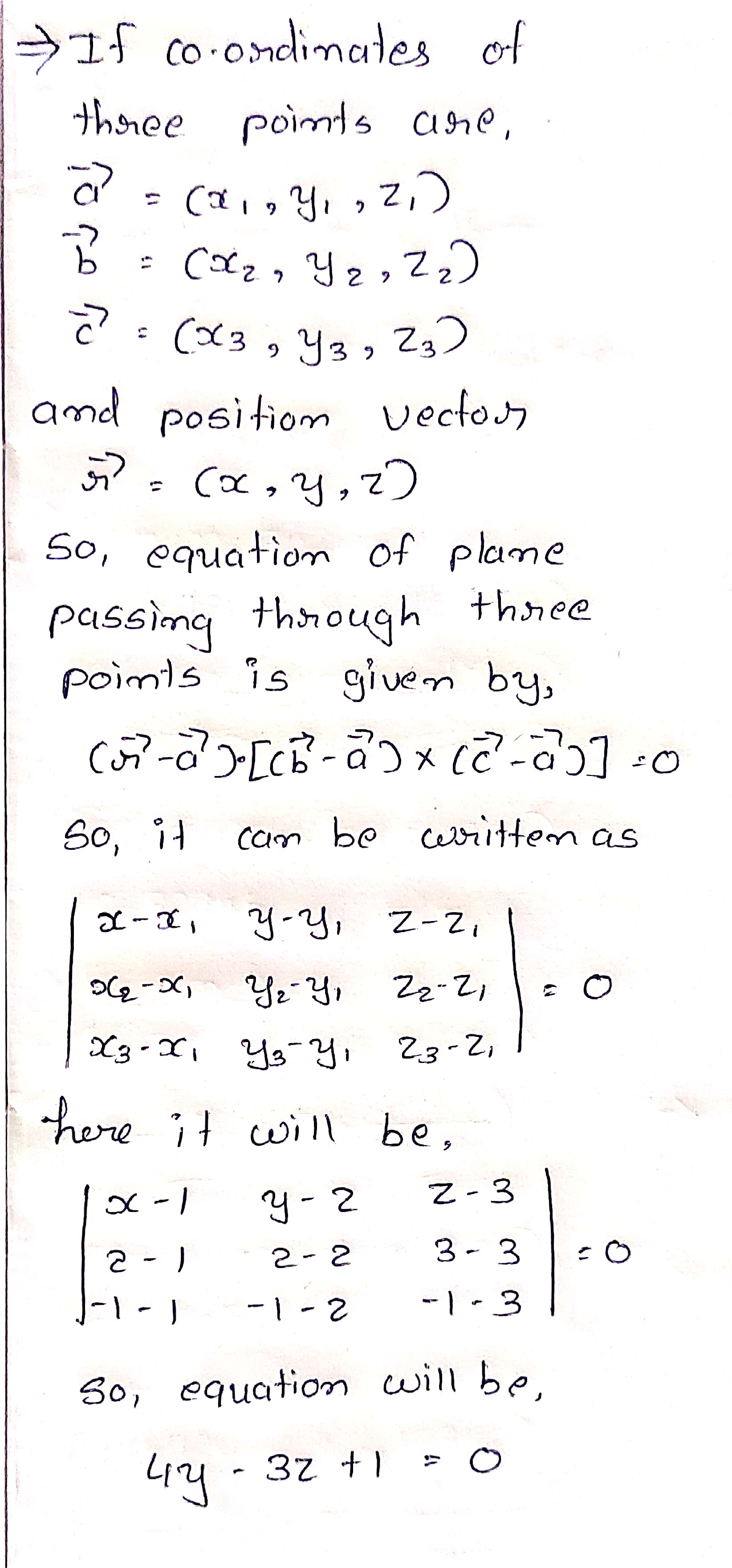Assigned Questions (1) Find the equation of the