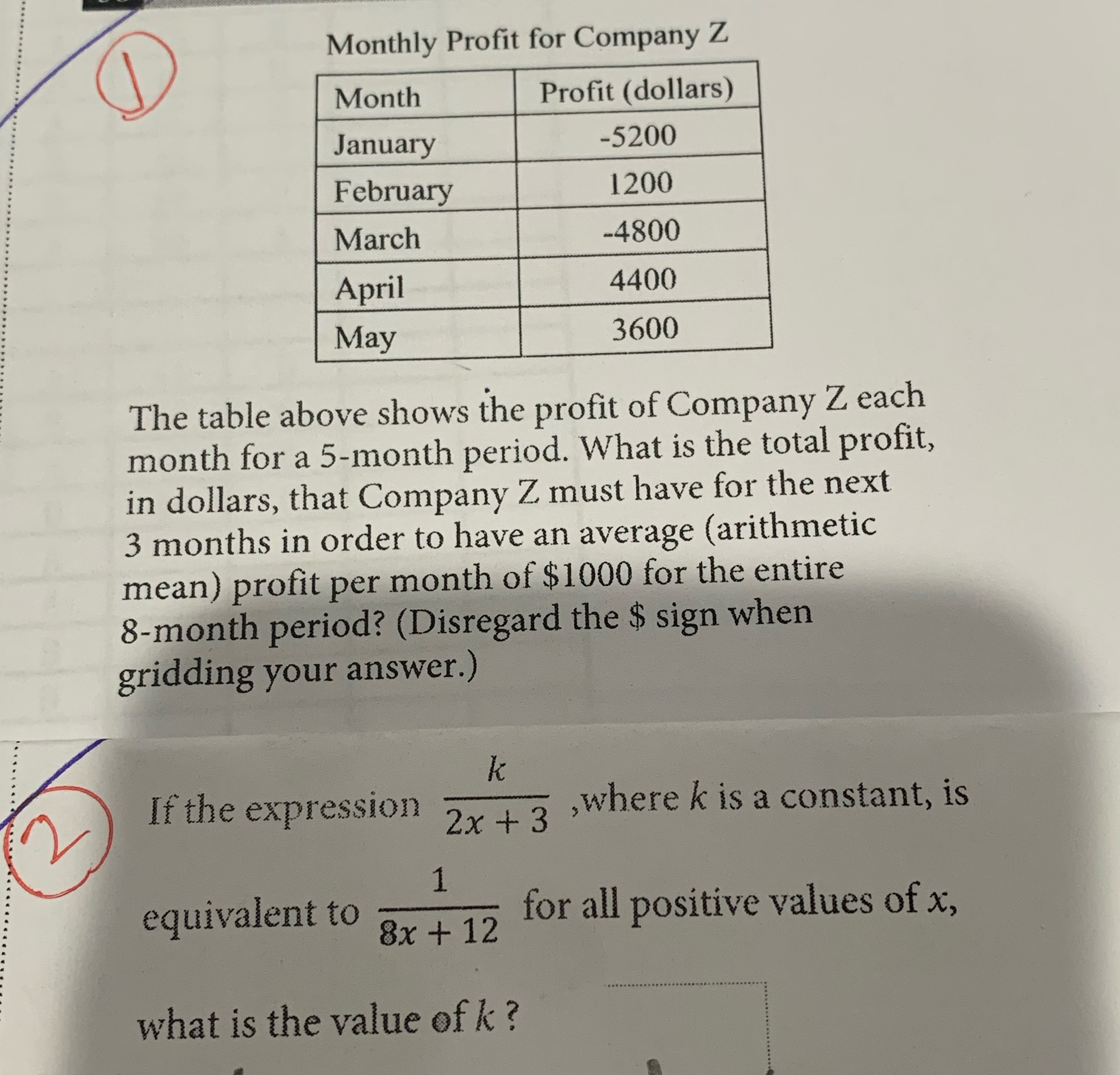 Can you explain two questions? Monthly Profit for
