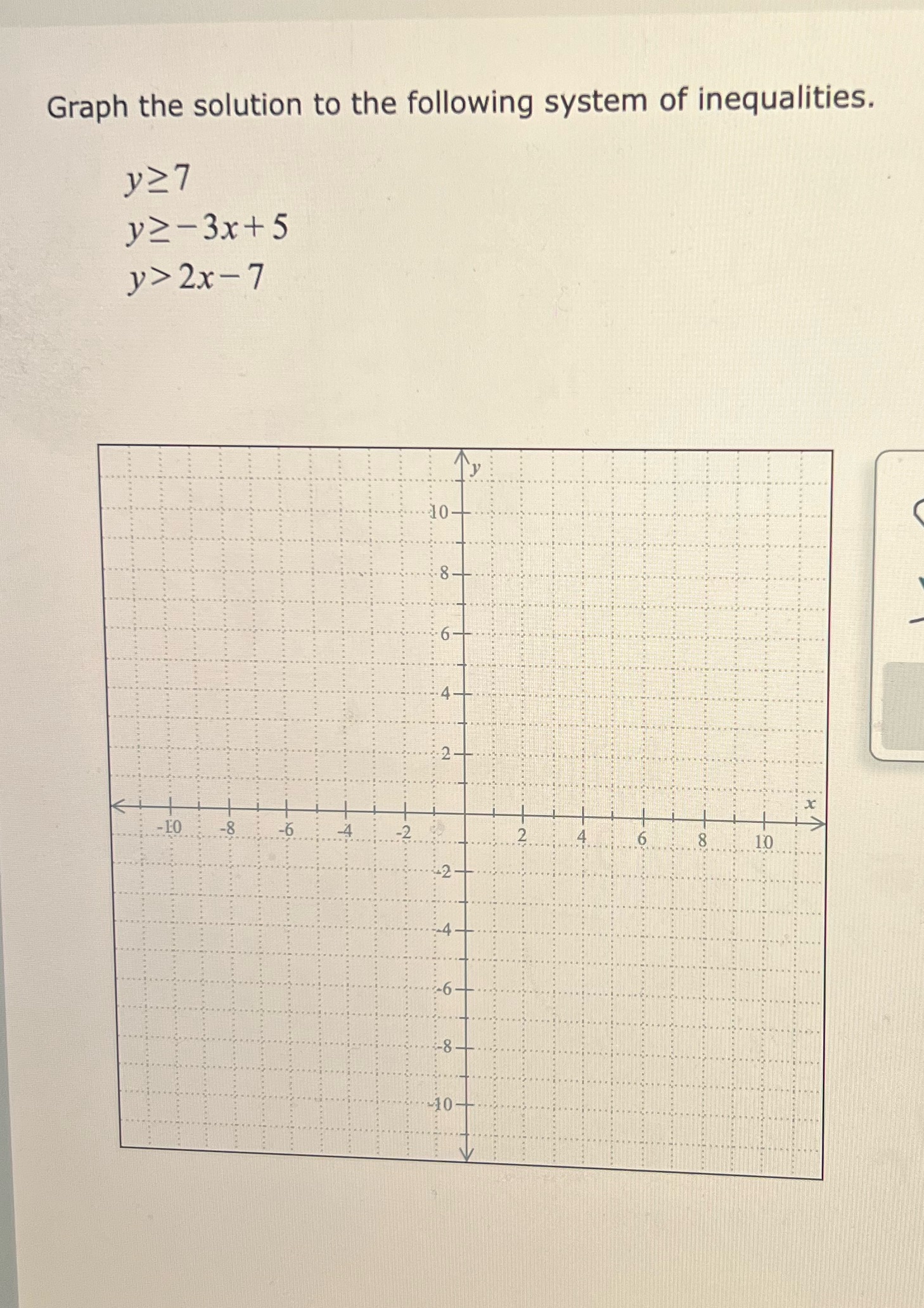 Graph the solution to the following system of