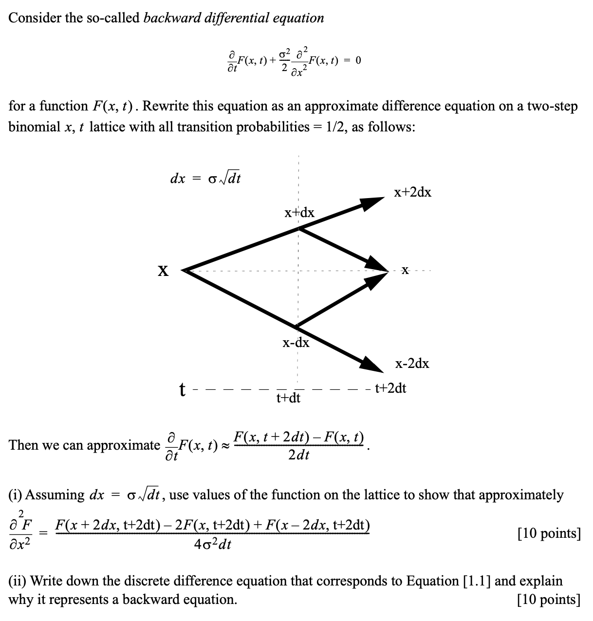 Consider the so-called backward differential