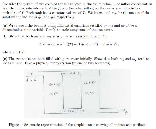 GOnsider the system of two coupled tanks as shown