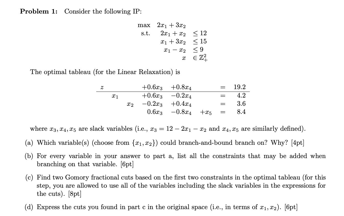 Problem 1: Consider the following IP: max 2581 +