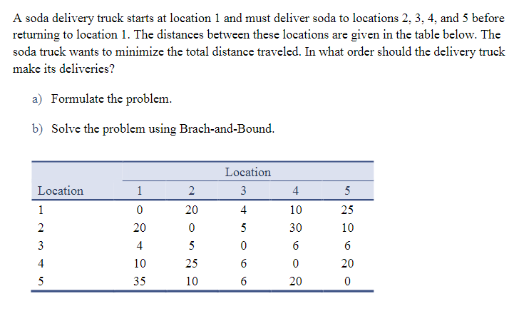 A soda delivery truck starts at location 1 and