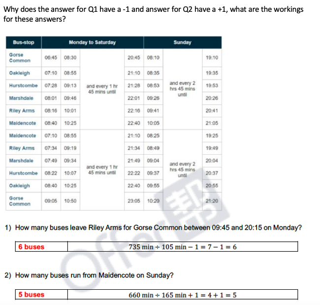 Why does the answer for Q1 have a -1 and answer