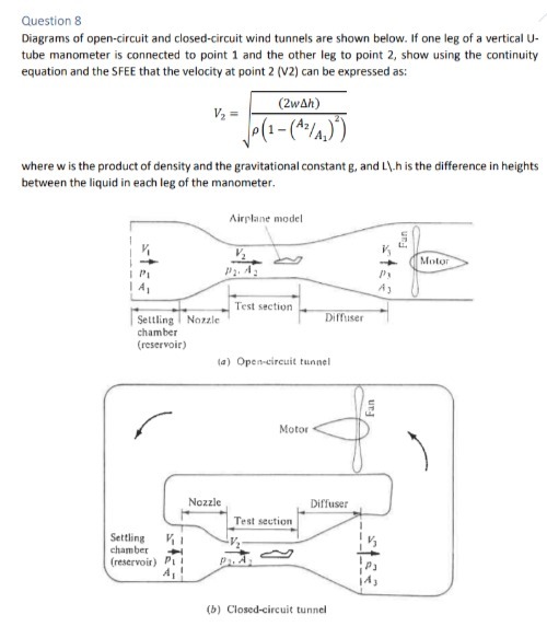 Question 8 Diagrams of open-circuit and