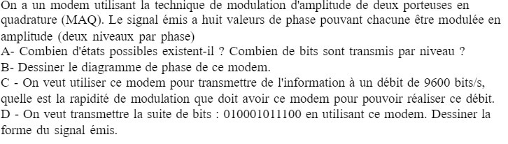On a un modem utilisant la technique de