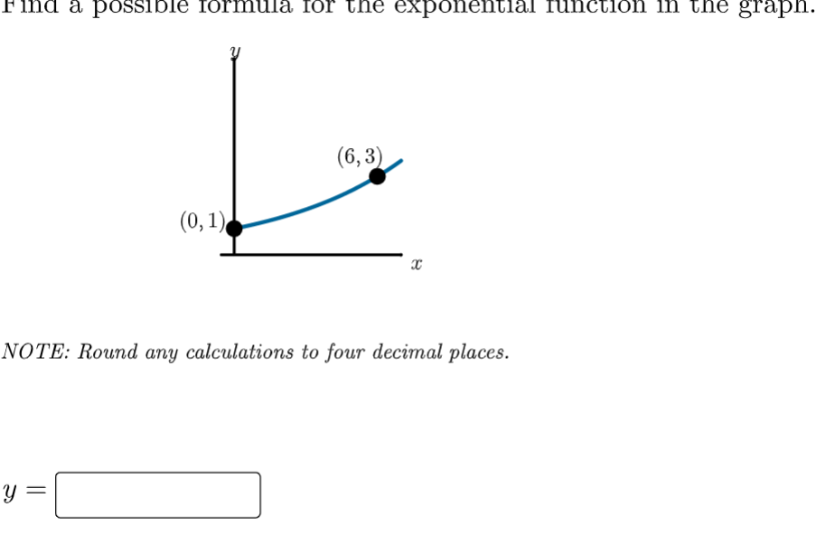 1) Find a possible formula for the exponential