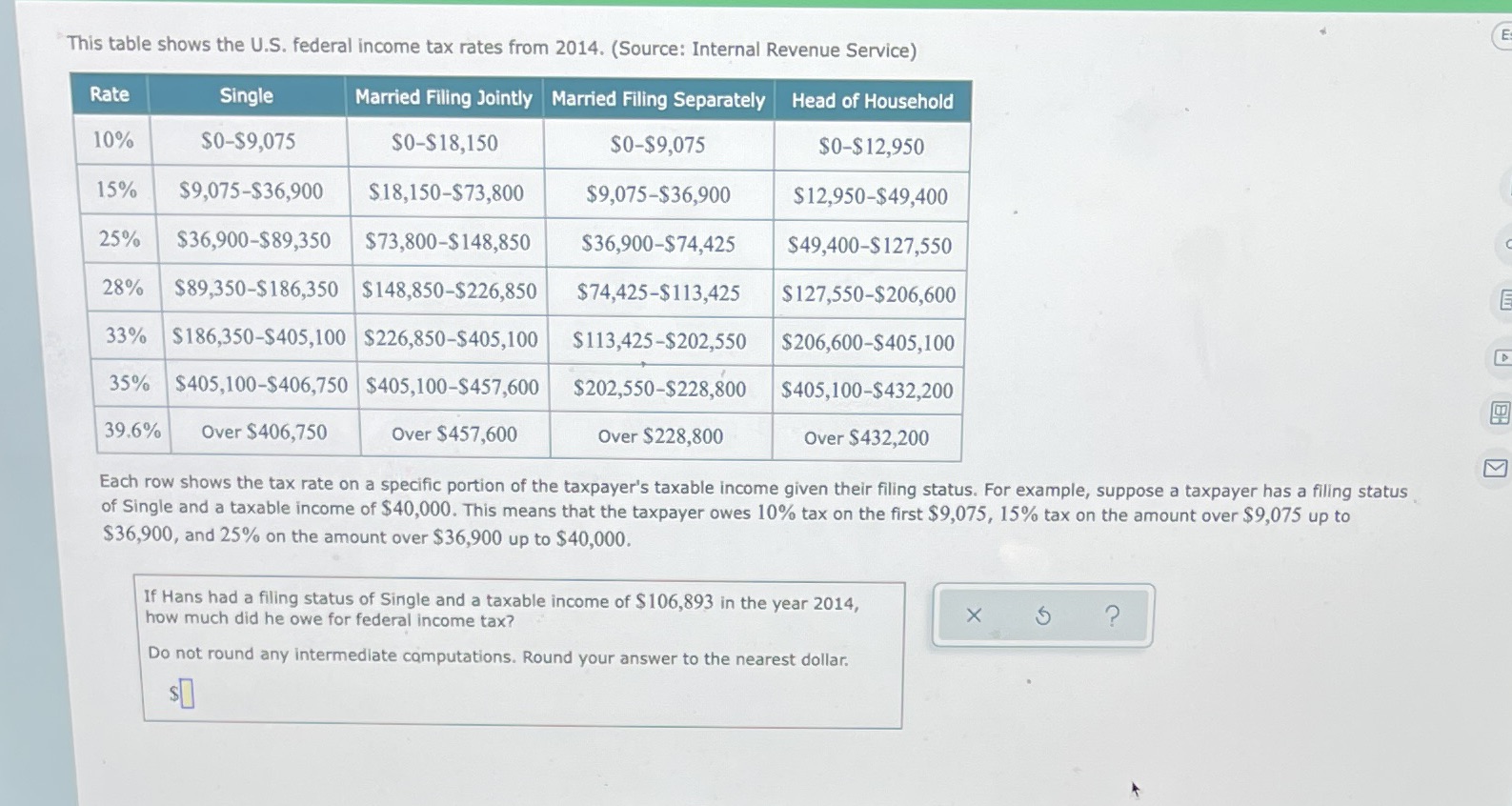 This table shows the U.S. federal income tax