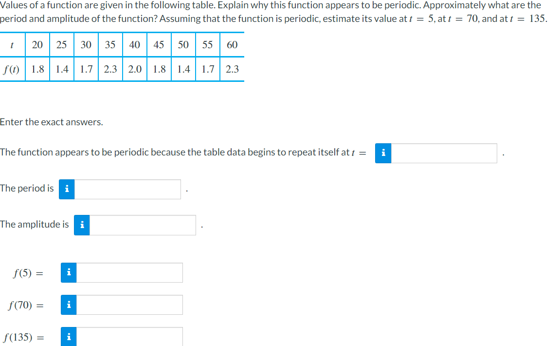 1) Find a possible formula for the exponential