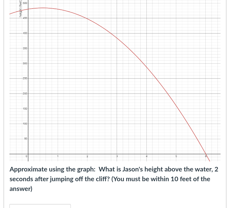 Jason jumped off of a cliff into the ocean in