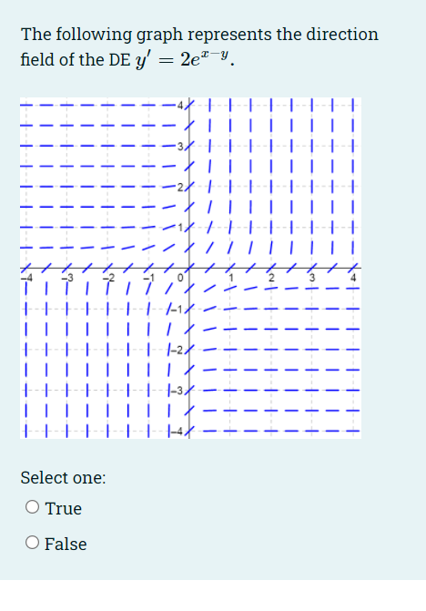 MA 266 true and false question need to be