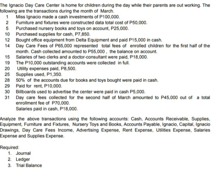 The Ignacio Day Care Center is home for children