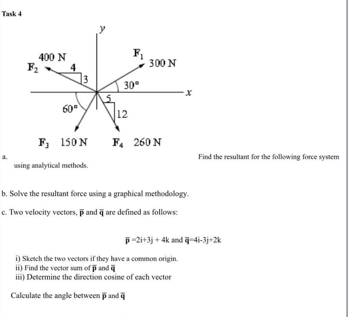 Task 4 400 N F1 F2 300 N 13 30 0 X LS 60 12 F,