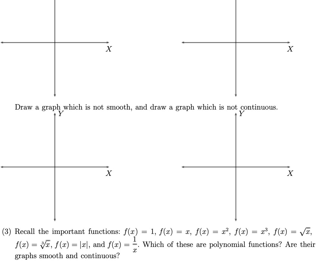 X Draw a graph which is not smooth, and draw a