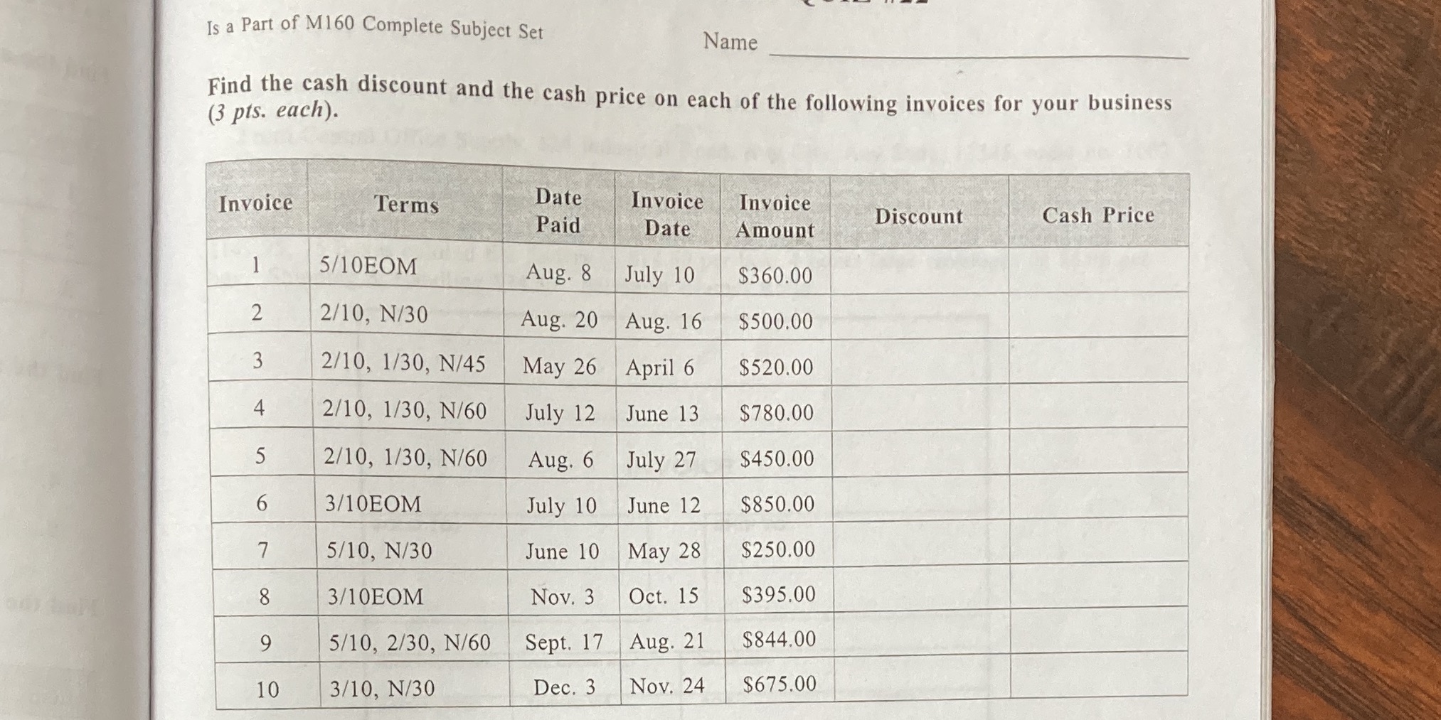 Is a Part of M160 Complete Subject Set Name (3