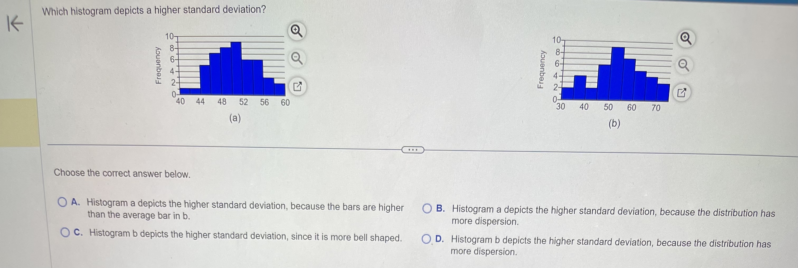 Which histogram depicts a higher standard