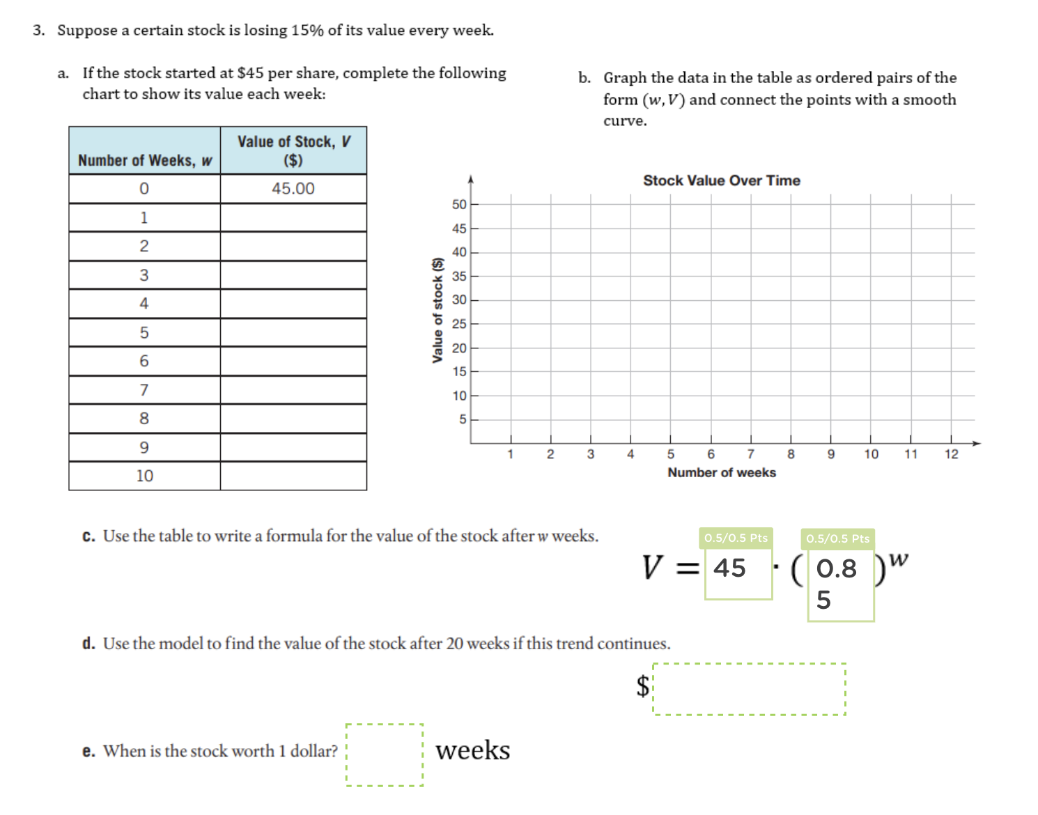 3. Suppose a certain stock is losing 15% of its
