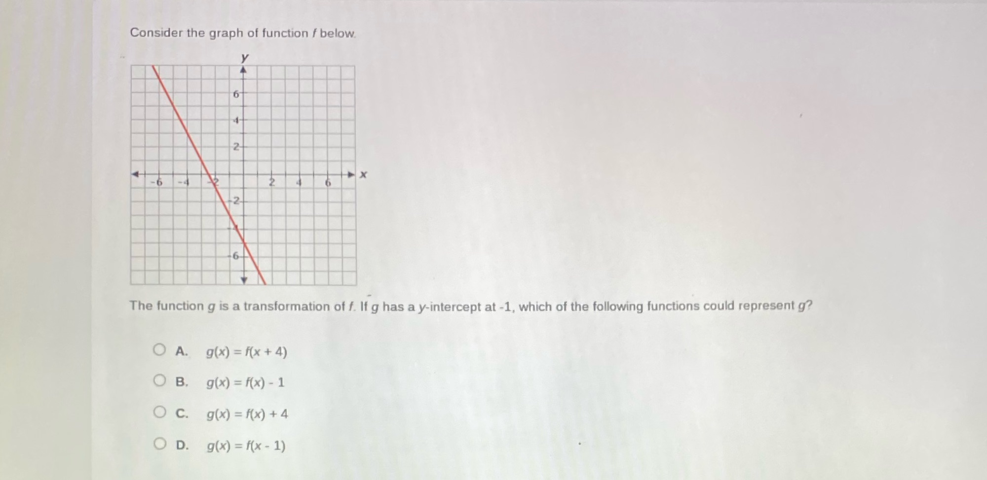 Consider the graph of function f below. 6 4- 2 -6
