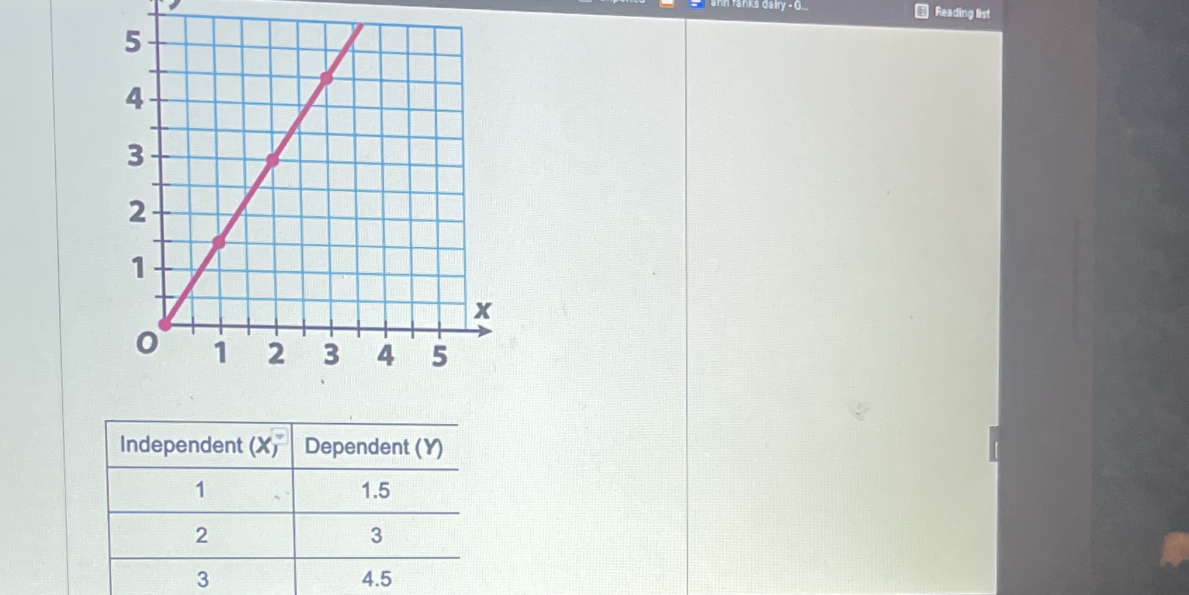 Which table represents the relationship between