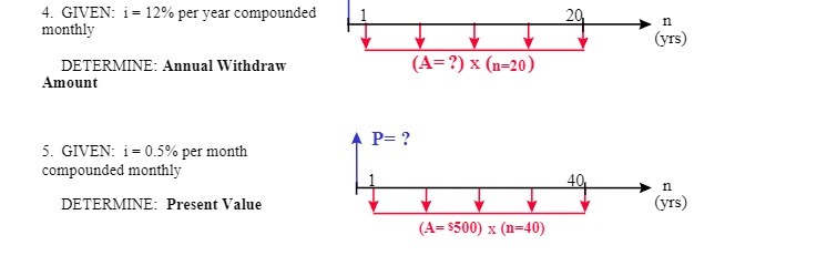 4. GIVEN: i= 12% per year compounded 20 monthly