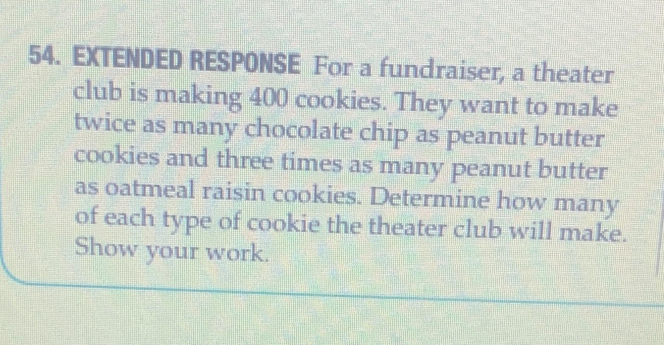 54. EXTENDED RESPONSE For a fundr raiser, a
