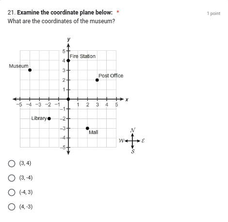 21. Examine the coordinate plane below: * 1 point