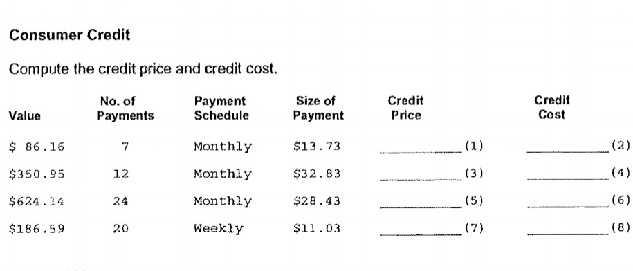 Consumer Credit Compute the credit price and