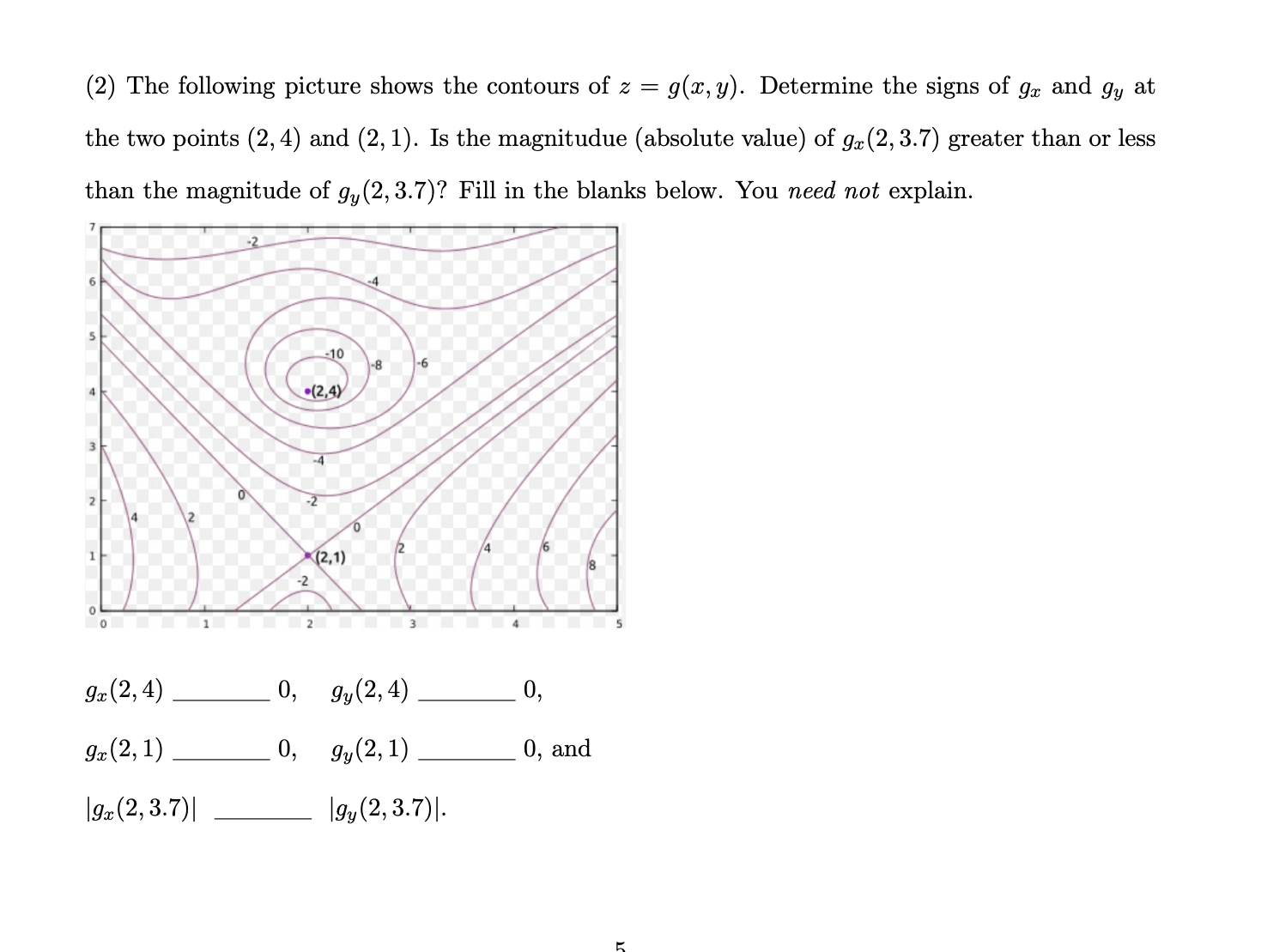 (2) The following picture shows the contours of z