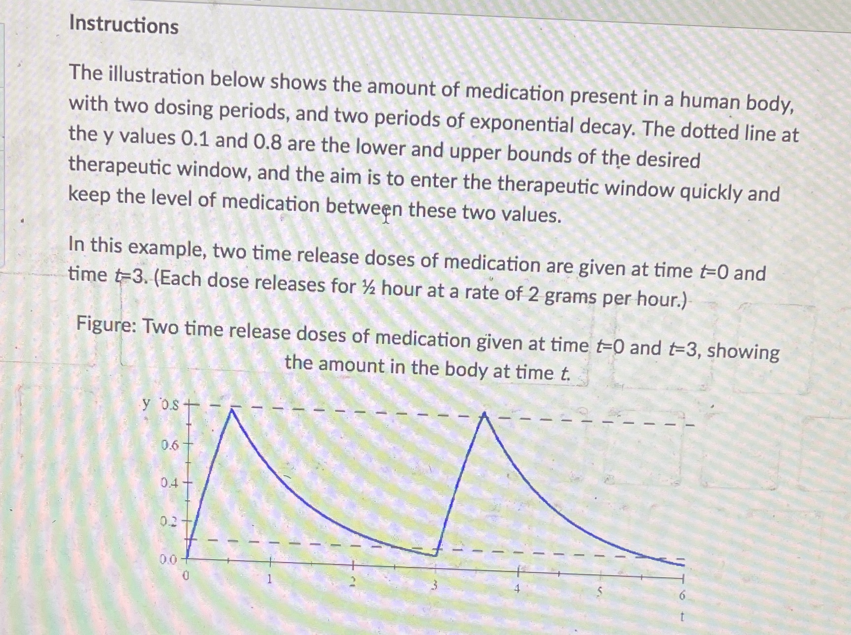 Instructions The illustration below shows the