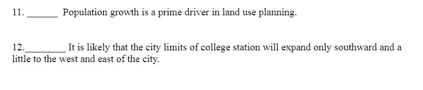 11. Population growth is a prime driver in land