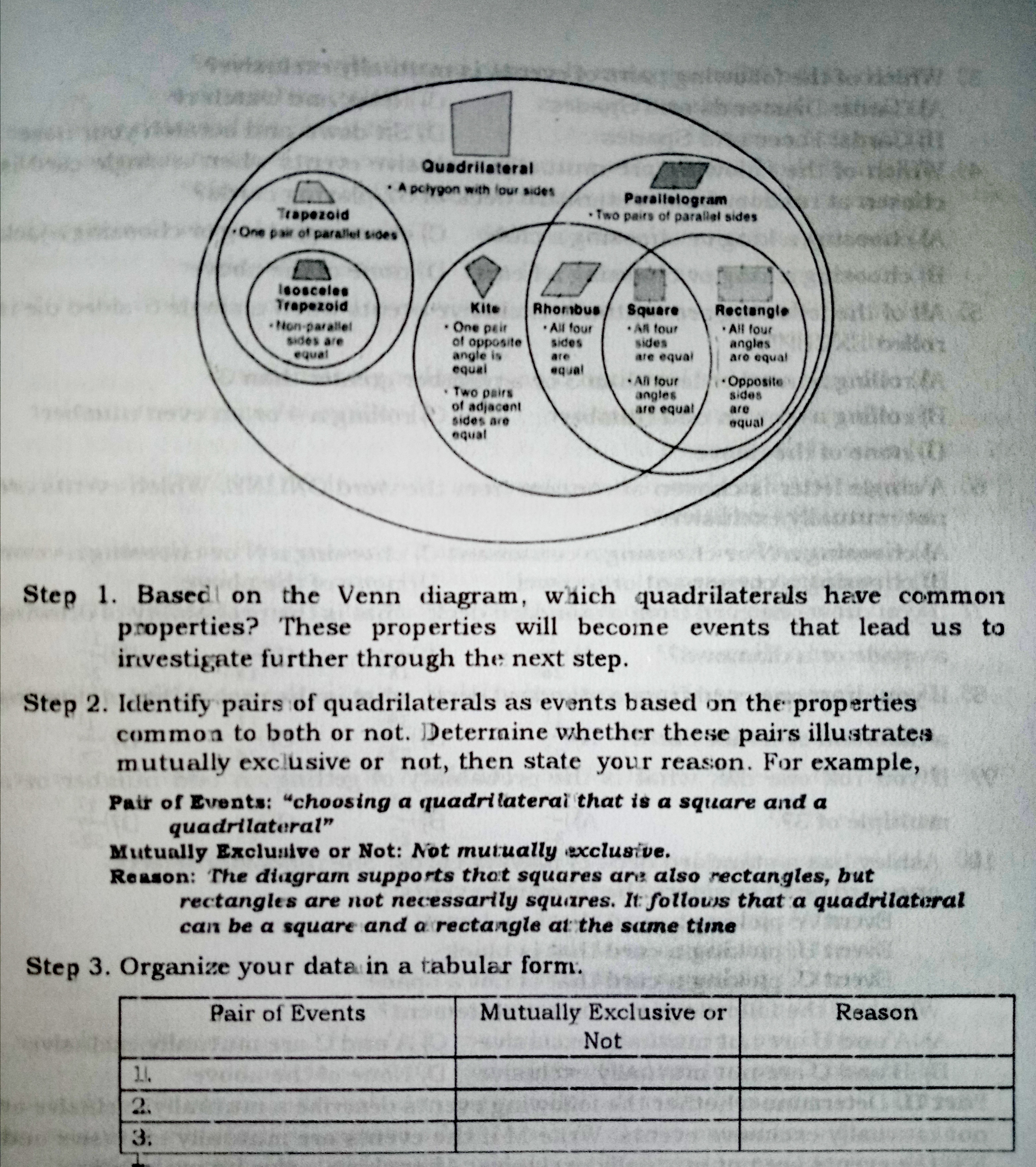 Quadrilateral . A polygon with four sides