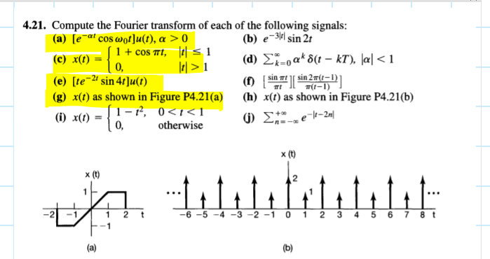 4.21. Compute the Fourier transform of each of