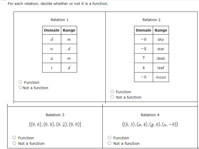 question 1 For each relation, decide whether or