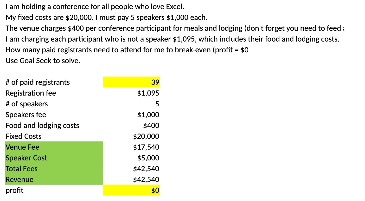 I am holding a conference for all people who love