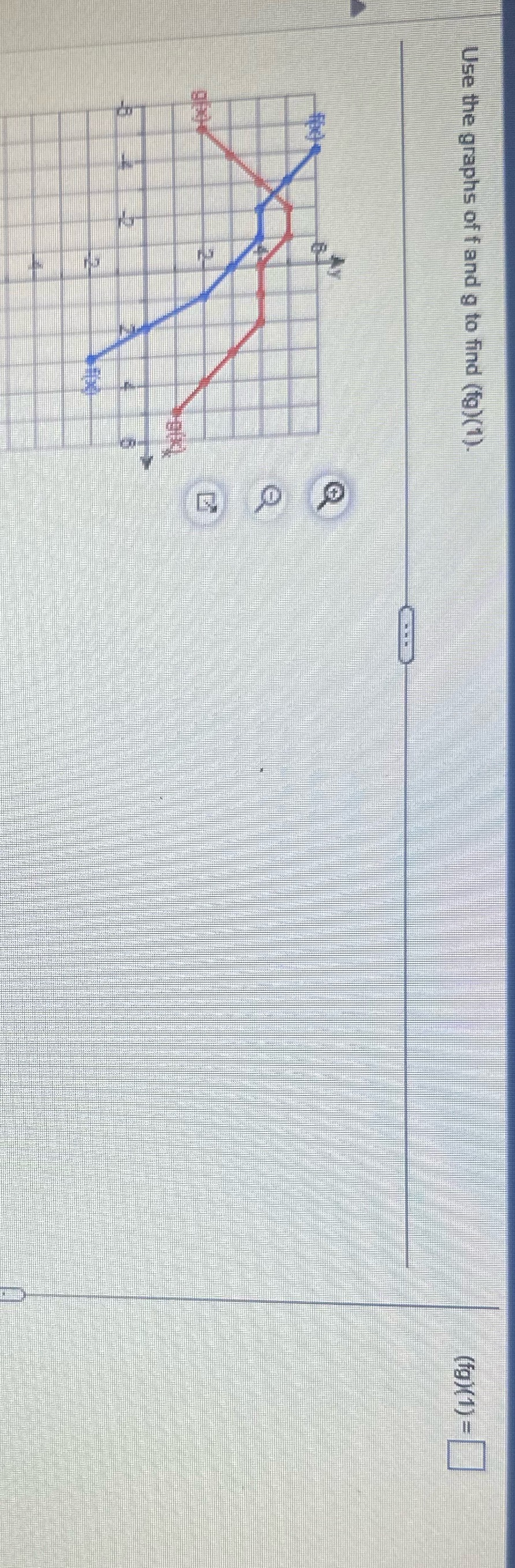 Use the graphs of f and g to find (fg)(1).