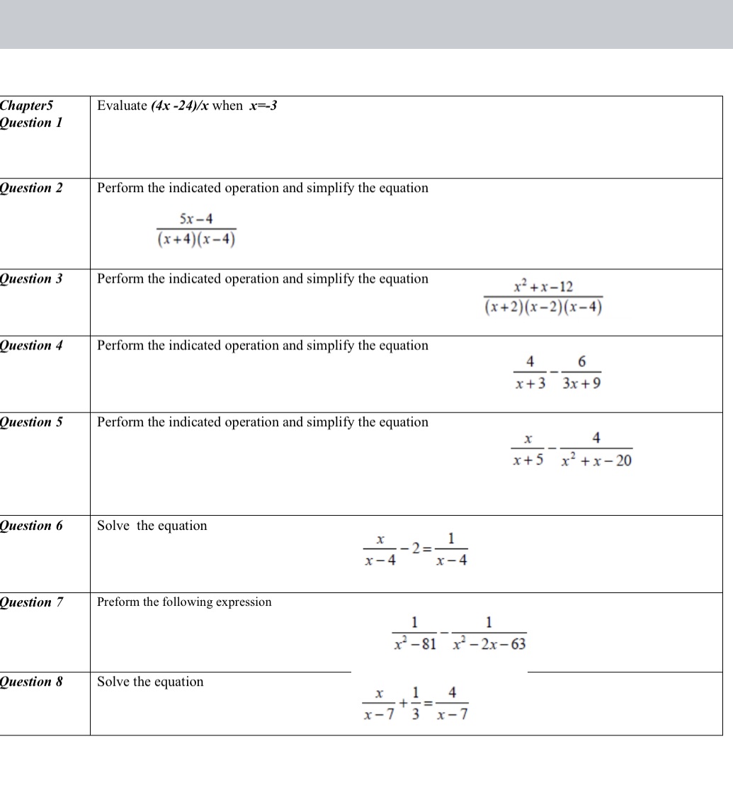 Cit quiet-5 Evaluate (4x 44%: when x=-3 Question