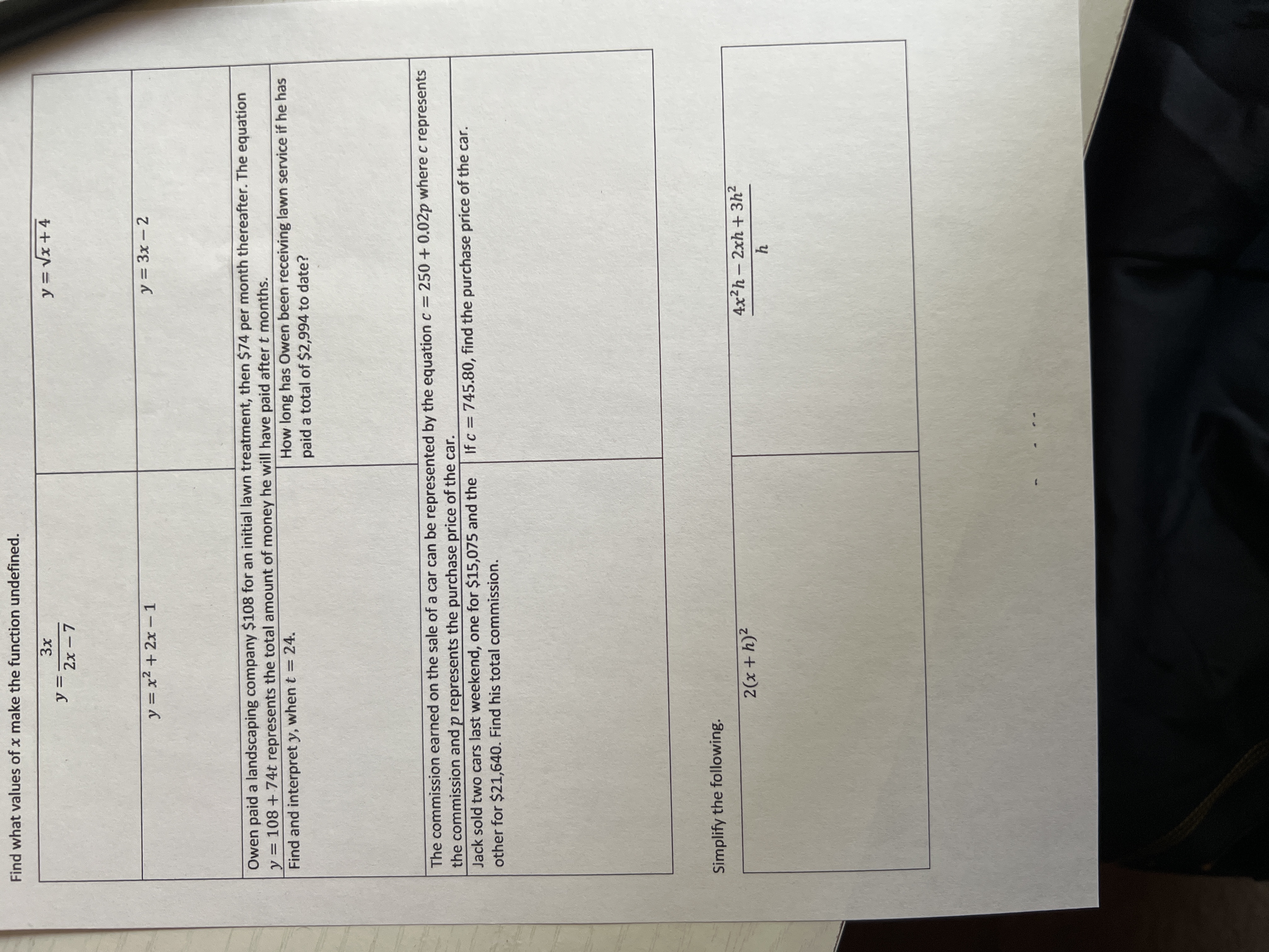 Find what values of x make the function