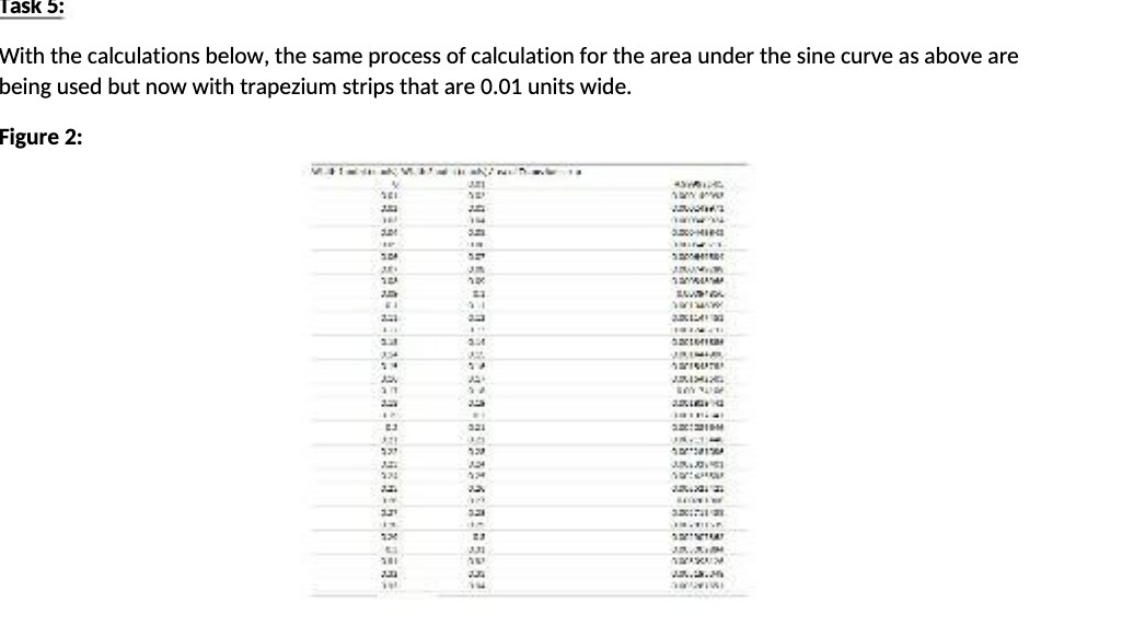 Task 5: With the calculations below, the same