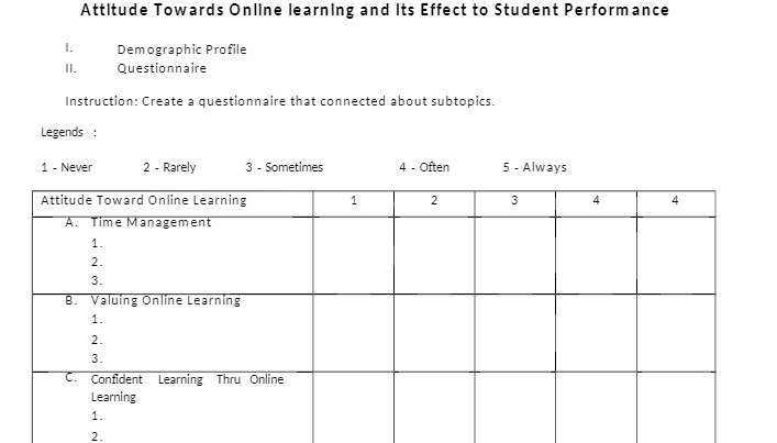 Attitude Towards Online learning and Its Effect