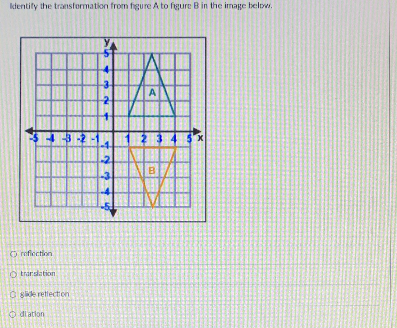 Identify the transformation from figure A to