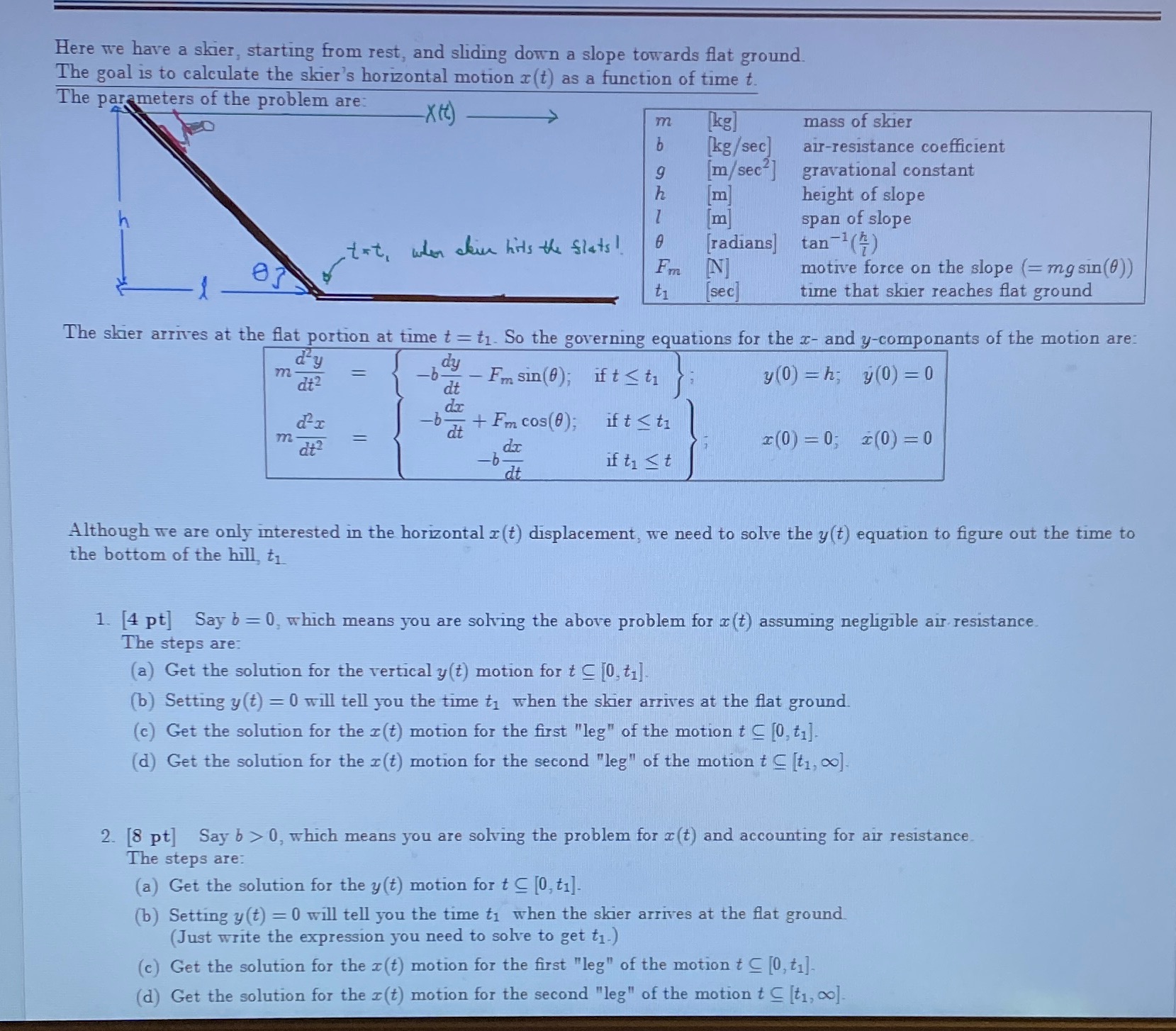 Here we have a skier, starting from rest, and