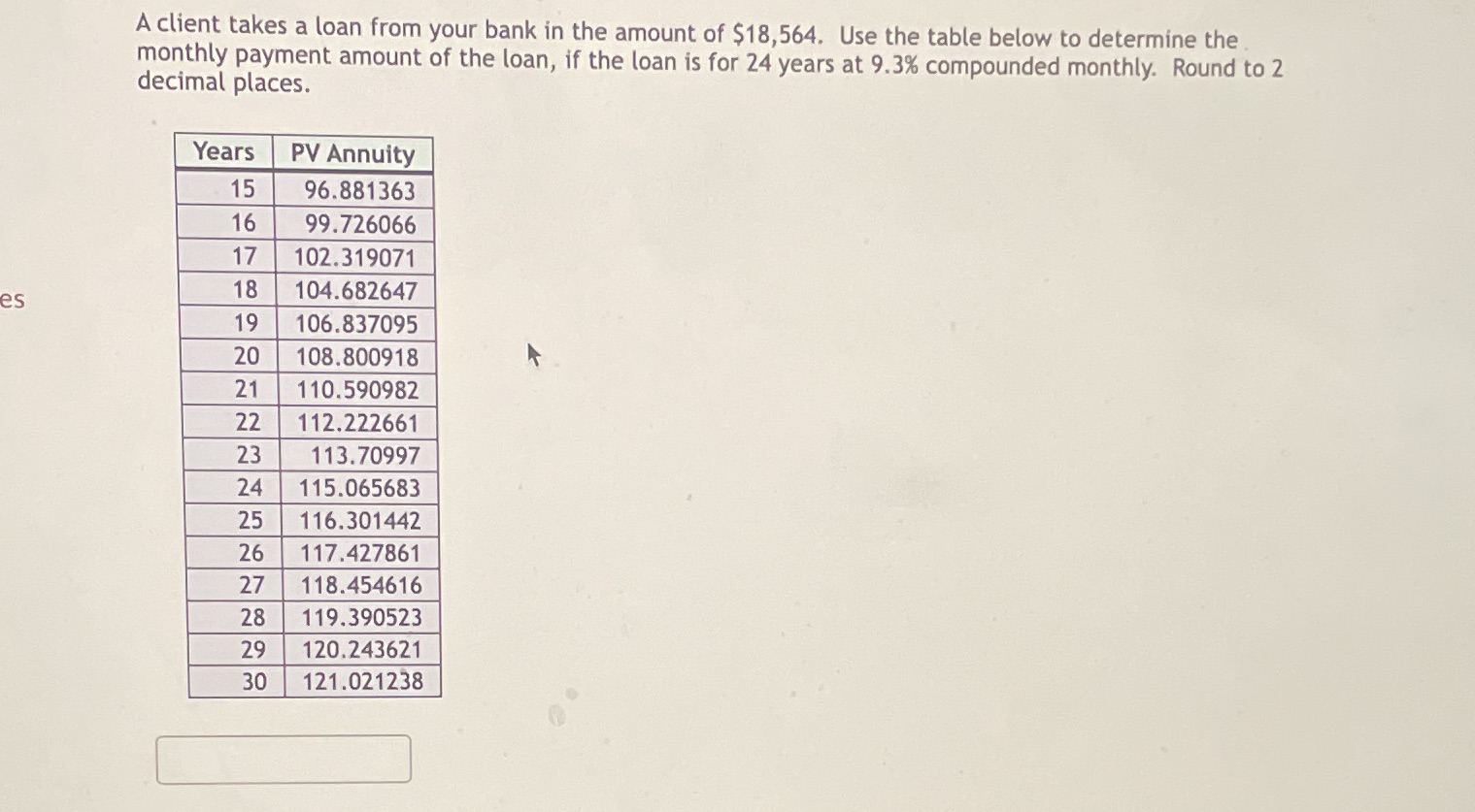 A client takes a loan from your bank in the